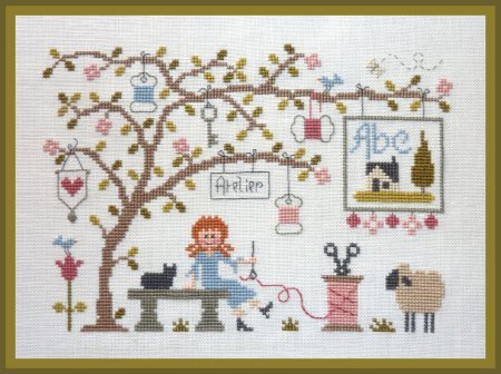 Jardin Privé - La Nature est mon atelier