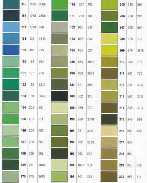 Rico Design - Mouliné de coton . coloris n° 151 à 225