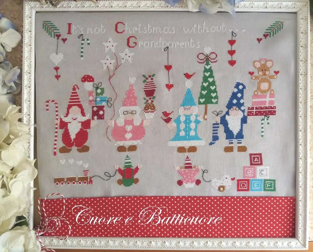 il_1140xN.6292518853_d0k2_ml Cuore e Batticuore - Non e natale senza nonni – Image 1