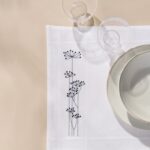 Kit de point de croix Set de table herbes - Rico Design – Image 4